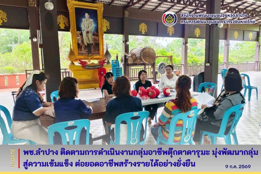 พช.ลำปาง ติดตามการดำเนินงานกลุ่มอาชีพตุ๊กตาดารุมะ มุ่งพัฒนากลุ่มสู่ความเข้มแข็ง ต่อยอดอาชีพสร้างรายได้อย่างยั่งยืน